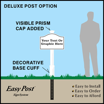 Easy Posts and panel