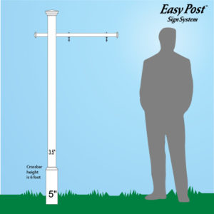Easy Post and panel